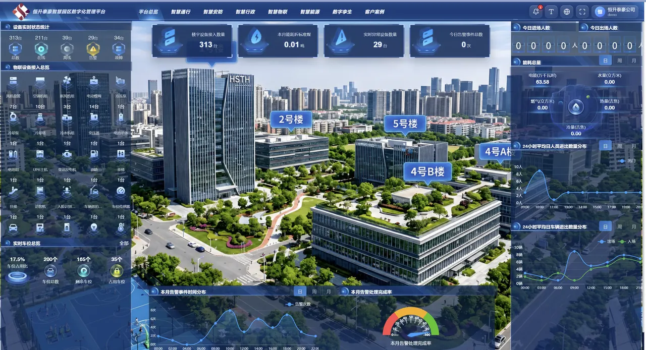 网络与安全